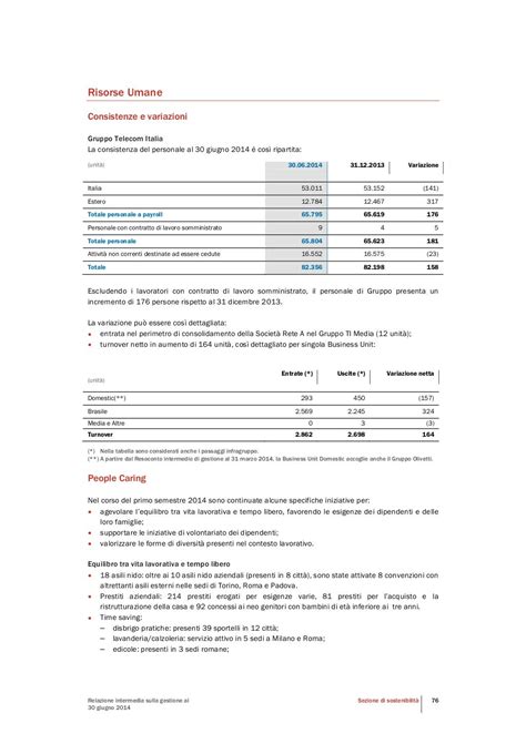 prada relazione finanziaria semestrale|prada group results.